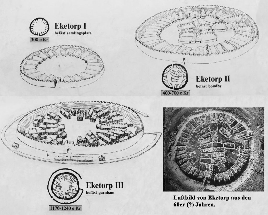 Burg Eketorp - Phasen